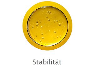 Stabilität